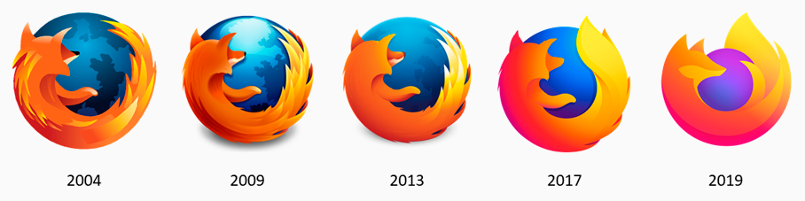 Featured image of post Firefox 基本设定参考